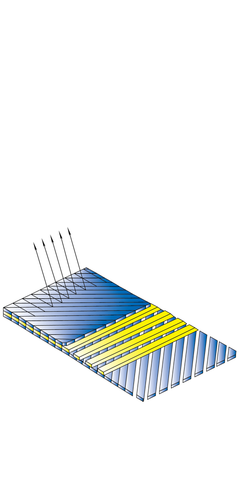 三轴向织物系列