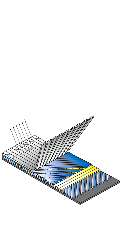 四轴向织物系列